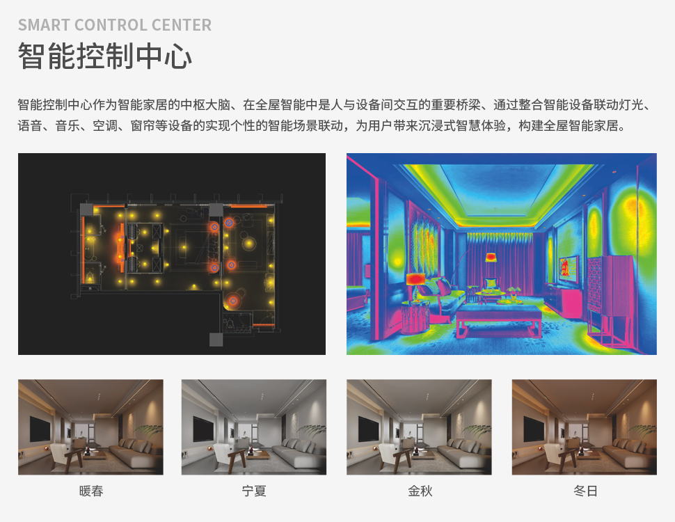 智能控制系統